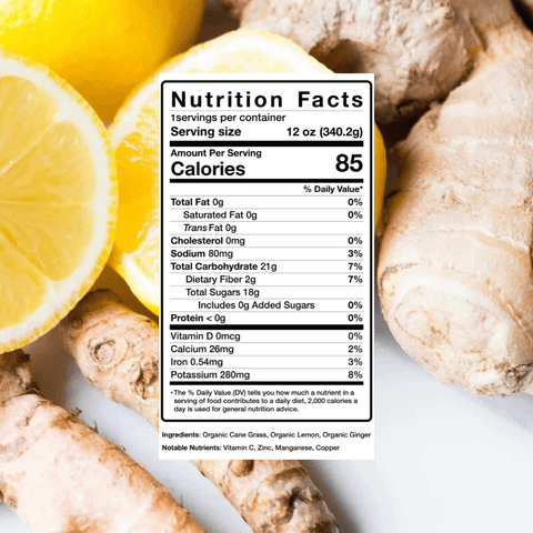 Slim Down Cleanse