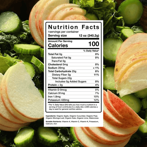 Slim Down Cleanse