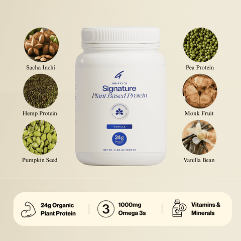 GRIFFYS: Ritual Reset™