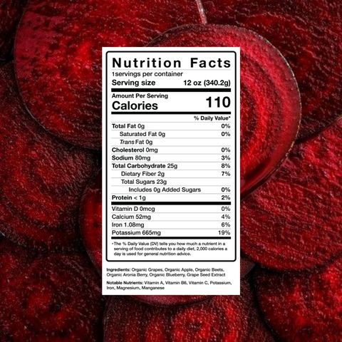 Garden Juice Cleanse