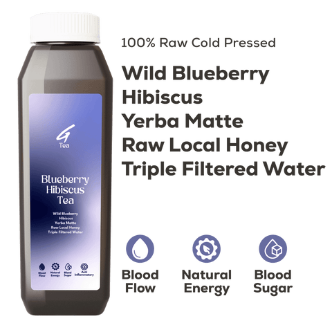 Blueberry Hibiscus Tea